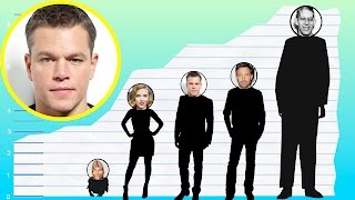 How Tall Is Matt Damon? - Height Comparison!