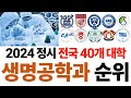 2024 생명공학과 순위에 대해 알아보자!