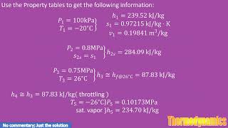 Refrigerant-134a enters the compressor of a refrigerator at 100 kPa and -20 C at a rate of 0.5