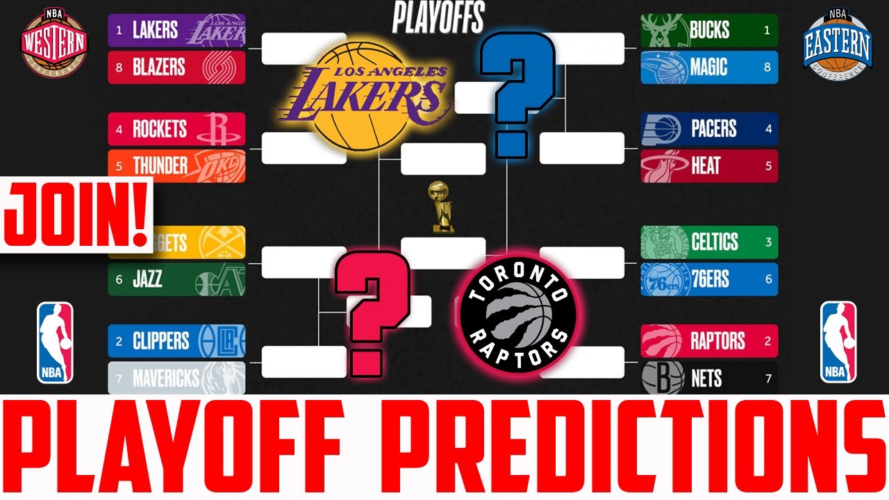 NBA Playoff Predictions (NBA Bubble Playoff Predictions) - YouTube