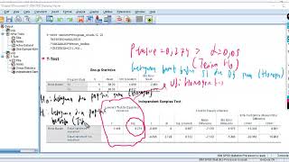 SPSS - Uji Rata Rata 2 Sampel Independen