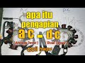 Sistem Pengapian AC Dan DC Semua Motor