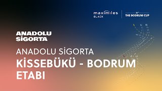 Maximiles Black 36. The Bodrum Cup - Anadolu Sigorta Kissebükü Bodrum Etabı