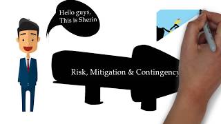 Risk, Mitigation and Contingency plan in Software testing