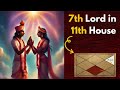 7TH LORD in the 11TH HOUSE of a Birth Chart in Vedic Astrology | Soma Vedic Astrology