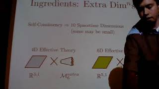 Jonathan Heckman: Effective Field Theories From String Compactification