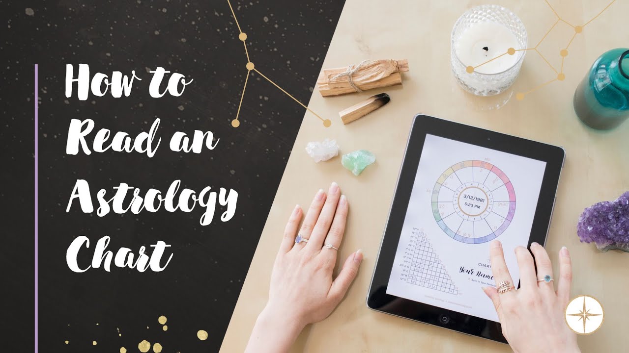 How To Read An Astrology Chart - YouTube