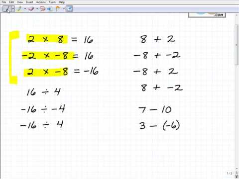 Understand and Learn the Rules of Positive and Negative Numbers Understand and Learn the Rules of Positive and Negative Numbers