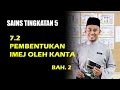 Pembentukan Imej oleh Kanta (Bahagian 2) (Sains Tingkatan 5)