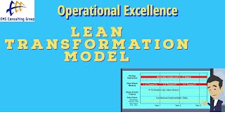 Lean Transformation Model: Strategy, Value Stream, Kaizen