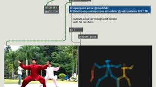 openpose for Max/MSP