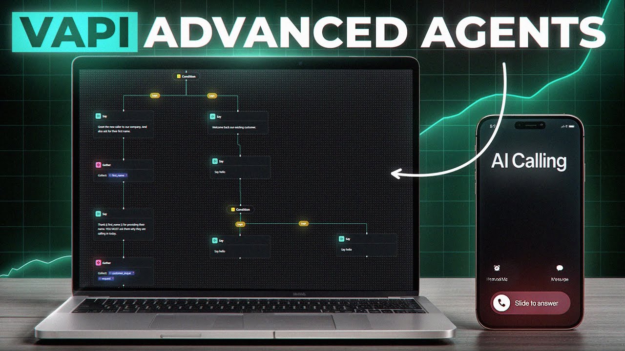 Vapi Ai Workflows Complete Guide 2025 Vapi Ai Library