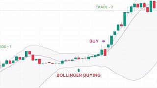 10 मिनट के TF bollinger bands \u0026 8EMA SETUP को use करना है जिससे last 800 trade में 798 मे target