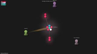 kubevious/kubevious - Gource visualisation
