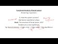 sociology for upsc talcott parsons social system lecture 78