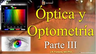 Clase de Óptica y Optometría, Parte III.