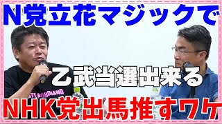 【堀江貴文 NHK党から出馬してたら当選してた。乙武洋匡にNHK入党を推す　【切り抜き】＃NHK党　＃乙武洋匡　＃立花孝志