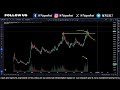 analyzing nepse market sentiment through social media