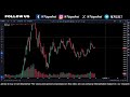 analyzing nepse market sentiment through social media