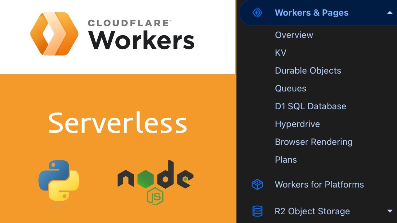 Deploy Node Js App With Cloudflare Workers Serverless Setup Tutorial