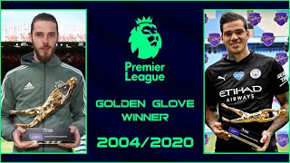 Premier League Golden Glove Winners (2004 - 2020)