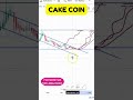 CAKE COIN PRICE FORECAST: KEY CHART PATTERNS! CAKE COIN PRICE TREND ANALYSIS !