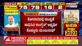 Karnataka Election Result 2023 : ಹಾಸನದಲ್ಲಿ ಸ್ವರೂಪ್ ಮುನ್ನಡೆ | JDS | Hassan | Power TV News