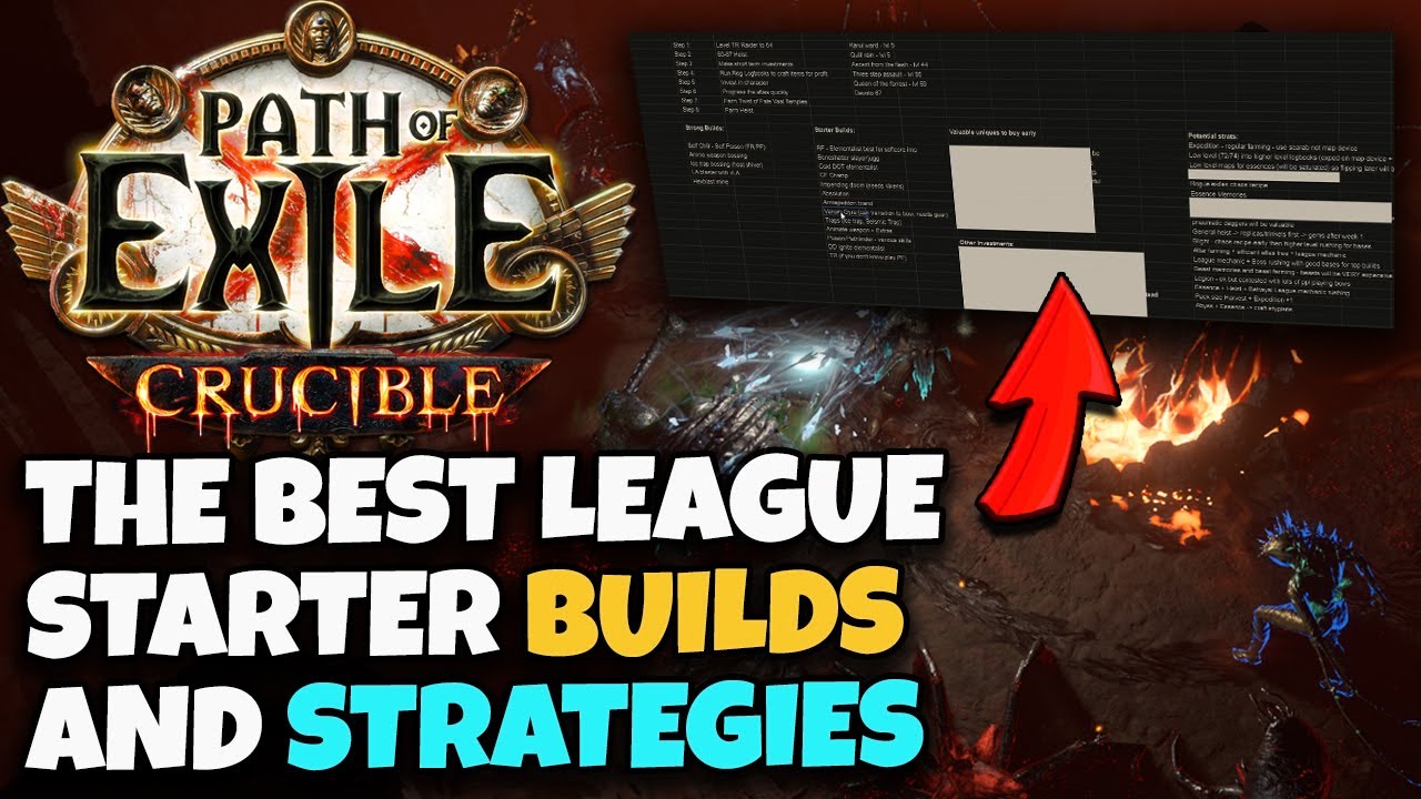 [POE 3.21] Top League Starter Builds & Strategies For Making Currency ...