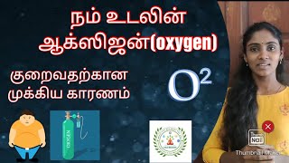 நம் உடலில் ஆக்சிஜன் அளவு குறைய இதுவும் ஒரு முக்கிய காரணம்❔OBESITY Vs O² | Dr Kalaimagal Ravi