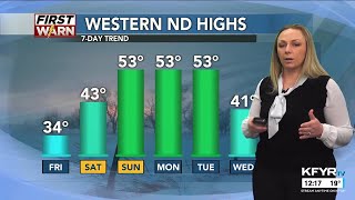 KFYR - First News at Noon - Weather 2/21/2025