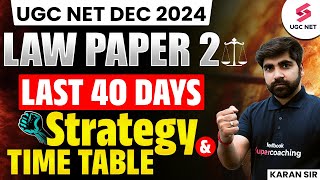 UGC NET Law | UGC NET Law Preparation Strategy 2024 | How to Crack JRF in 40 Days?🔥 | Karan