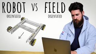 How To Program Drivetrains: Mecanum Drive (Learn Java For FTC Robotics)
