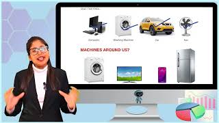 Computer Class 1 | Chapter 1 – Computer A Smart Machine | Easy Explanation