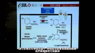 《麗型公式 Lady S.O.P》Emma1997 美體勻嫩霜 白雪約會霜 教育訓練