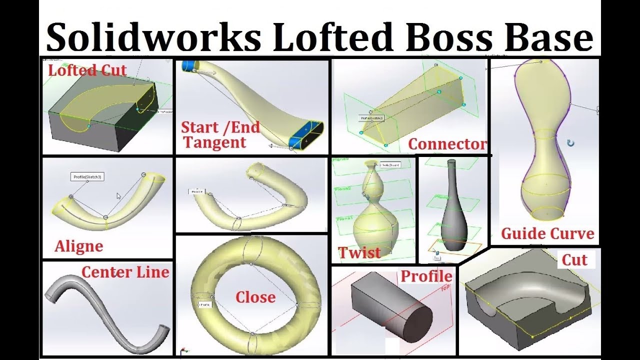 Solidworks Lofted Boss Base Feature | How To Use Loft In SolidWorks ...