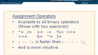 03 12 Assignment Operators & Expressions | C Tutorial