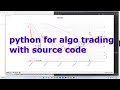 Run a simple python project to plot a candlestick chart in PyCharm IDE