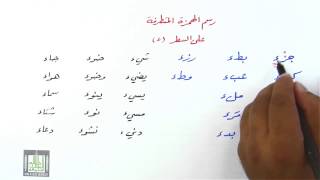 الهمزة المتطرفة