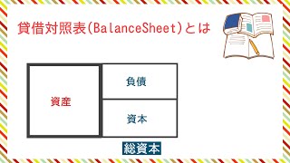 【株】財務諸表の読み方 その① -貸借対照表 基礎編- 【4分】