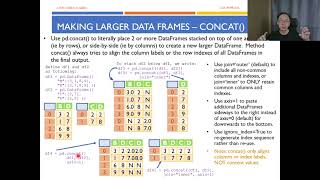 Python Programming - Data Analytics T05 - Concat, Merge and Join (Part 1/5)
