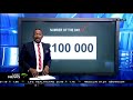 marketsense number of the day r100 000