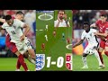 SERBIA & ENGLAND FANS REACTION TO SERBIA 0-1 ENGLAND | FANS REACTIONS #england #serbia #euro2024