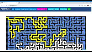 Pathfinding Visualizer: Dijkstra's + A* algorithm - Made with Angular: Typescript + HTML + CSS
