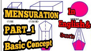 MENSURATION IN TELUGU/MENSURATION SIMPLE TRICKS IN TELUGU/MENUSRATION  PART1/MENSURATIONS BASICS