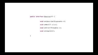 #4.2 Observable and Observer | Reactive Programming in Java Using RxJava 3.x ReactiveX