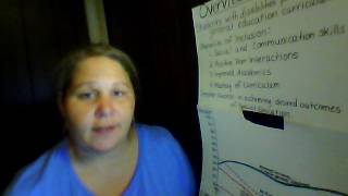 Effective Communication Task 2 Video Presentation