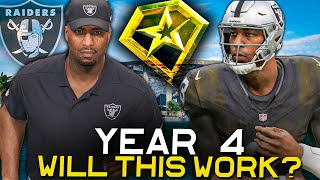 Our Team Has a Lot to Prove... - Madden 24 Franchise Rebuild [Year 4] - Ep.31