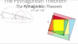 The Pythagorean Thoerem