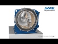 ANDRITZ Krauss-Maffei HZ Peeler centrifuge operation principle