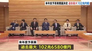 来年度予算案閣議決定 過去最大１０２兆円超